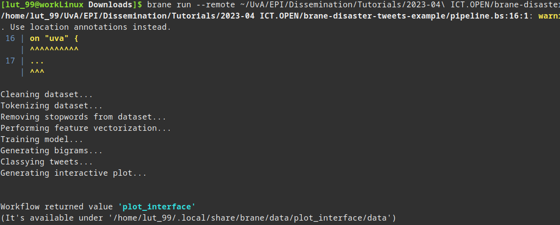 A view of the HTML with the predictions done by the model.